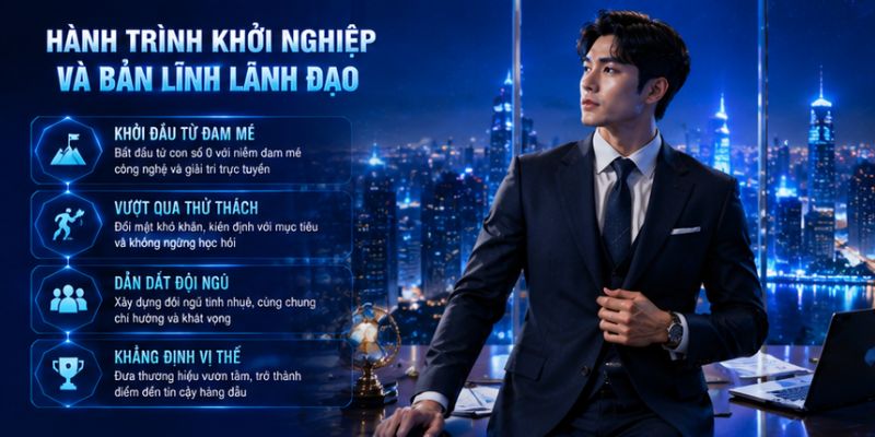 Hành trình khởi nghiệp của CEO Văn Tuấn