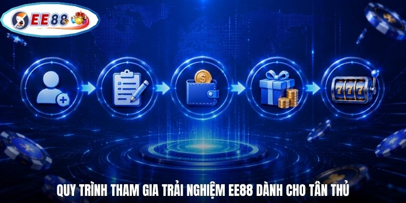 Quy trình tham gia trải nghiệm EE88 dành cho tân thủ