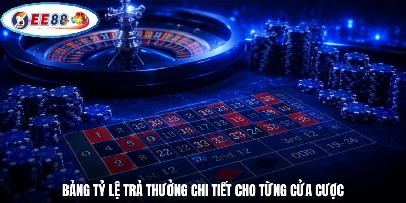 Bảng tỷ lệ trả thưởng chi tiết cho từng cửa cược
