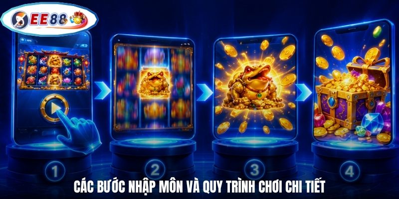 Các bước nhập môn và quy trình chơi chi tiết