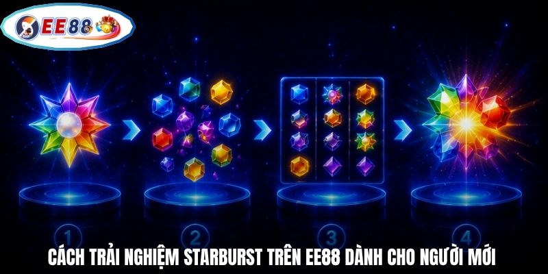 Cách trải nghiệm Starburst trên EE88 dành cho người mới