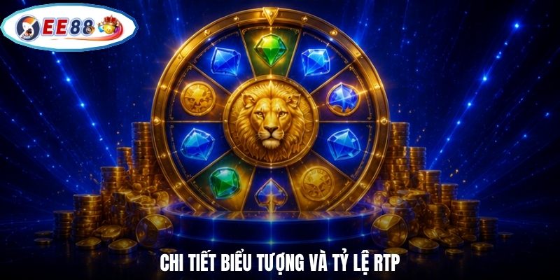Mega Moolah | Độc Đắc Triệu Đô - Quỹ 24 Tỷ Tại EE88