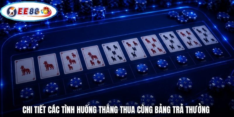 Chi tiết các tình huống thắng thua cùng bảng trả thưởng