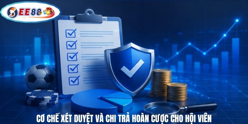 Cơ chế xét duyệt và chi trả hoàn cược cho hội viên