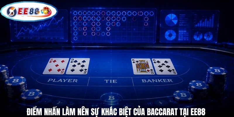 Điểm nhấn làm nên sự khác biệt của Baccarat tại EE88