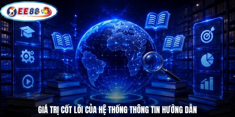 Giá trị cốt lõi của hệ thống thông tin hướng dẫn
